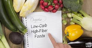 Top 14 Fiber Rich Foods For Low Carb Ketogenic Diet