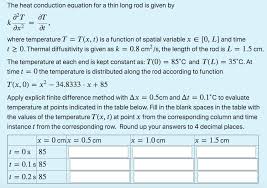 Solved дх2 The Heat Conduction Equation