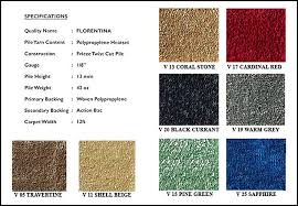 cut piles carpets kosy furnishing