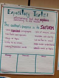 Expository Writing Second Grade Custom Paper Sample