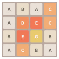Use your arrow keys to move the tiles. 2048 Alphabet App Ranking And Store Data Data Ai