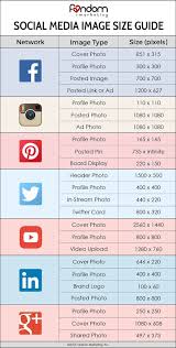 Social Media Image Size Guide Social Media Images Social