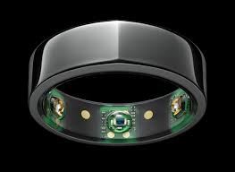 Ōura is a ring with sensors inside the band that tracks activity like steps, sleep, respirations, and heart rate info. A Smart Ring Shows It S Possible To Detect Fever Before You Feel It Eurekalert Science News