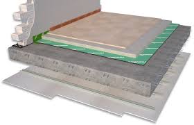 acoustic floor insulation ismt b v