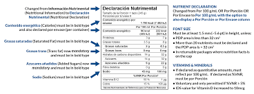 mexico fop and nutrition facts labels