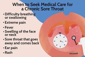 chronic sore throat how long it lasts