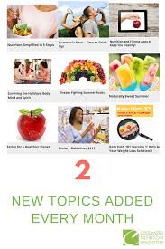 customized nutrition newsletters
