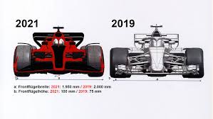Hier findest du den formel 1 liveticker der saison 2021. Abmessungen Der 2021er F1 Autos Auto Motor Und Sport