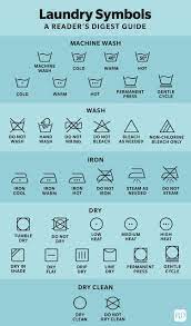 your guide to laundry symbols plus a