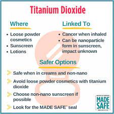 is anium dioxide safe for use in