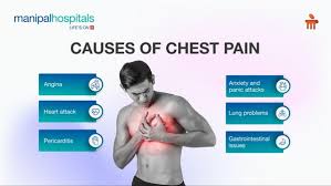 chest pain causes symptoms and when