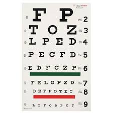 Dukal 3061 Tech Med Illuminated Eye Chart Snellen 20 Test