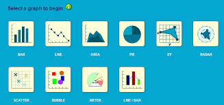 30 Web Apps In Making Charts Graphs Flowcharts And