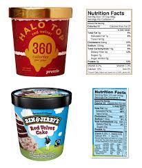is halo top ice cream actually healthy