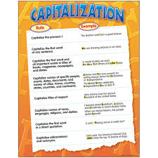 Capitalization Learning Chart