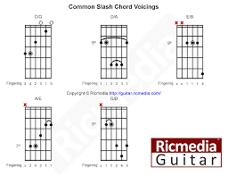 Slash Chord Ricmedia Guitar