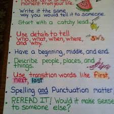Personal Narrative Anchor Chart By Teri 71 Writing