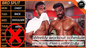 how to plan your weekly workout men s