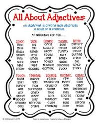 Best     List of adjectives ideas on Pinterest   List of traits     A List of Descriptive Adjectives