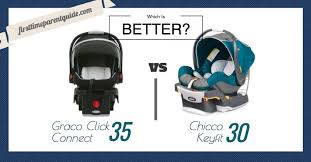 20 Rational Graco Car Seat Base Compatibility Chart