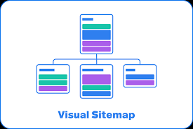 Free Visual Sitemap Generator & XML Sitemap Creator | Octopus.do