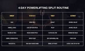 4 day powerlifting program for ultimate