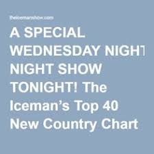 196 Www Bestcountryradio Com Images The Iceman Country