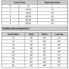 Torrid Size Chart 2018 Related Keywords Suggestions