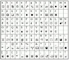 Pin By Joey Lent On Wingdings Gaster Language Wingdings