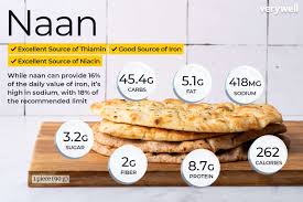 naan nutrition facts and health benefits