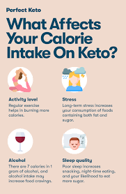 do calories matter on keto perfect keto