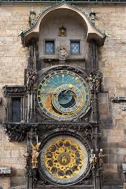 Prague Astronomical Clock Wikipedia
