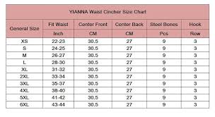 Yianna Womens Latex Waist Training Corset Review 2019 Update