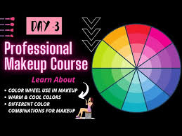 color theory for makeup artist using