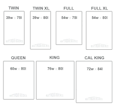 Bed Mattress Sizes Ao1 Me