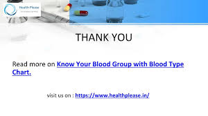 Ppt Know Your Blood Group With Blood Type Chart Powerpoint
