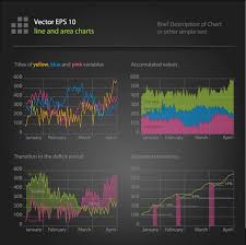 Financial Data Chart Free Vector Free Vector In Encapsulated