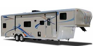 Maybe you would like to learn more about one of these? 2015 Forest River Work And Play Toy Hauler Rv Specs Guide