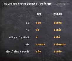 Conjuguer le verbe espagnol estar à indicatif, subjonctif, impératif, infinitif, conditionnel, participe, gérondif. Les Verbes Ser Et Estar Conjugaison Au Present En Portugais Portugais Apprendre Le Portugais Langue Portugaise