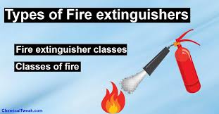 types of fire extinguishers uses and
