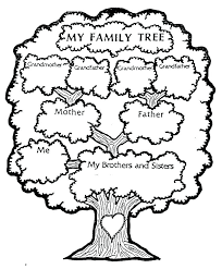 How To Make Family Trees Family Tree Family Trees In Spanish