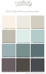 Favorites From The 2015 Paint Color Forecasts Paint Colors