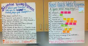 Independent Reading Response Anchor Charts Reading Anchor