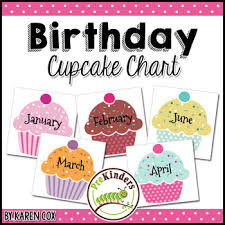 Birthday Chart Worksheets Teaching Resources Tpt