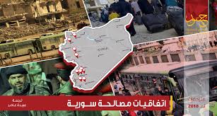 الملف السوري: اتفاقيات المصالحة في درعا 2021