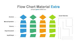 Flow Chart Elements Powerslides