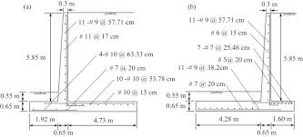 design and ysis of retaining wall