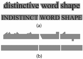 shapes of words in a outlined in b