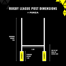 rugby post dimensions post height