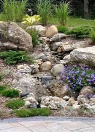 Ema/stoke role overview as a retail security officer at cordant. Using Rocks To Landscape Landscape In School Landscaping Insurance Land In 2020 Landscaping With Rocks Easy Landscaping Landscaping Tips